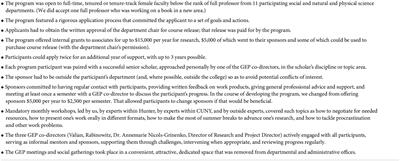 Supporting women’s research in predominantly undergraduate institutions: Experiences with a National Science Foundation ADVANCE Institutional Transformation Award